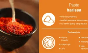 Jak zrobić przyprawę harissa – prosty przepis na wyjątkowy smak