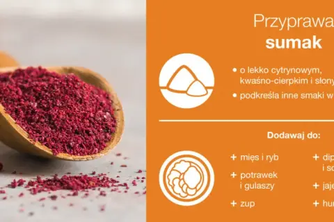 Jak wykorzystać sumak przyprawa do czego w kuchni bliskowschodniej?