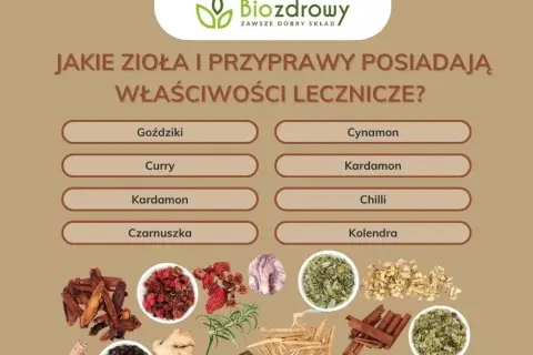 Drób co to? Poznaj rodzaje, zastosowanie i korzyści zdrowotne