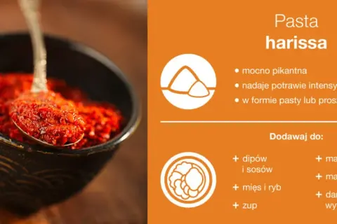 Jak zrobić przyprawę harissa – prosty przepis na wyjątkowy smak