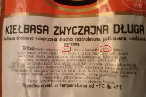 Skład kiełbasy zwyczajnej: co naprawdę zawiera i jakie ma skutki?
