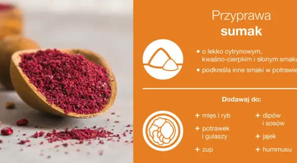 Jak wykorzystać sumak przyprawa do czego w kuchni bliskowschodniej?