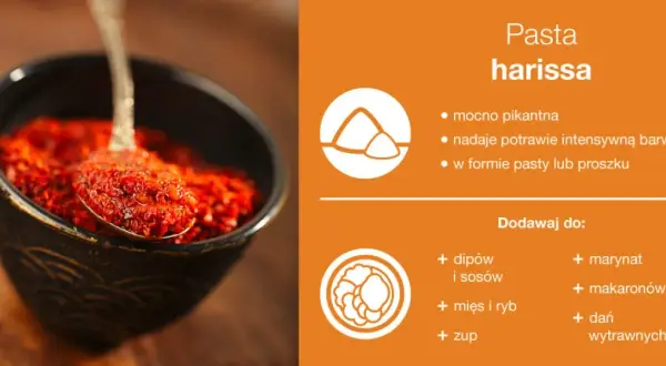 Jak zrobić przyprawę harissa – prosty przepis na wyjątkowy smak