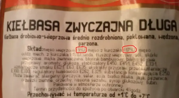 Skład kiełbasy zwyczajnej: co naprawdę zawiera i jakie ma skutki?